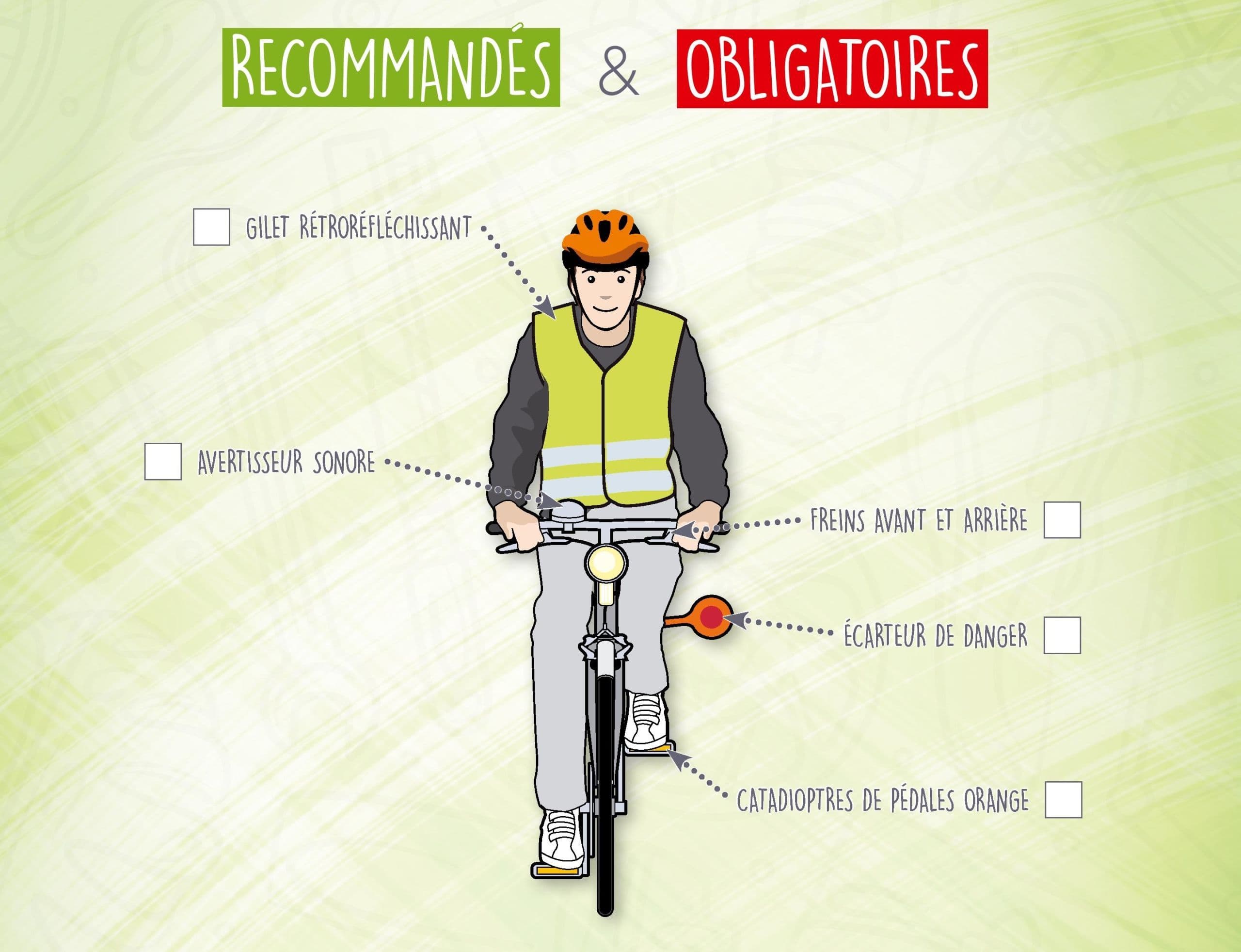 La liste des équipements obligatoires à vélo (pour votre sécurité)